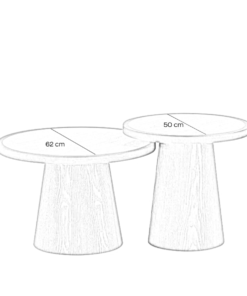 Handel in geluk - Meubilair voor horeca- en projectinrichting